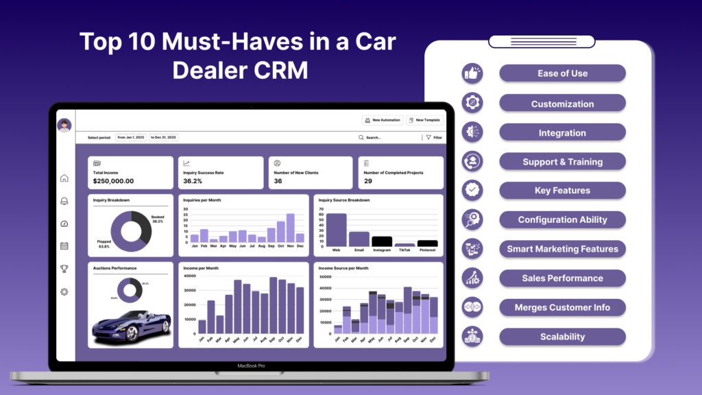Selecting the Right CRM Software for Auto Dealerships: Top 10 Elements to Look For