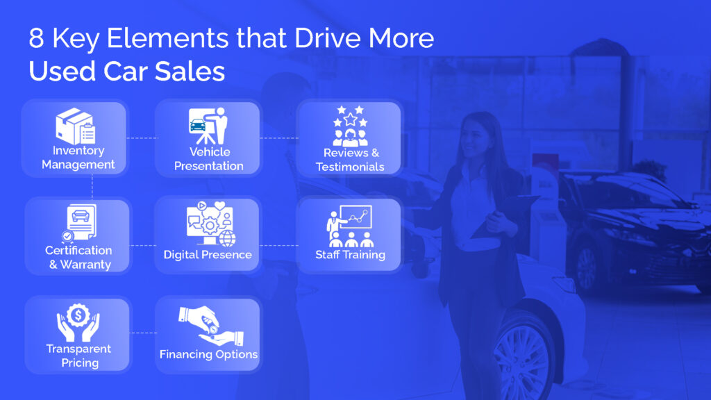 8 Key Elements that Drive More Used Car Sales