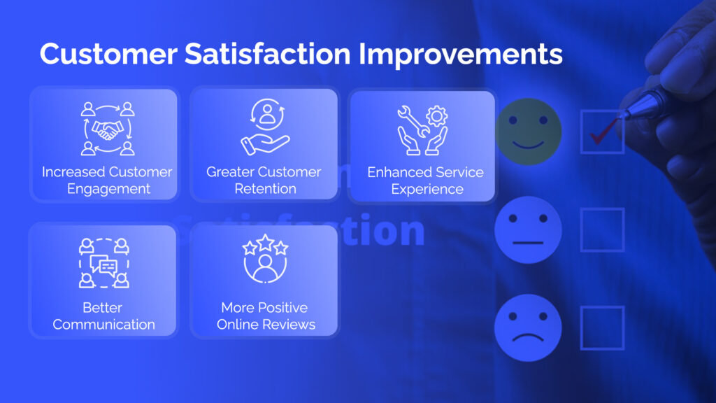 Customer Satisfaction Improvements 