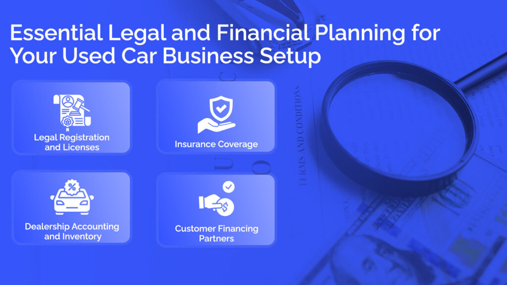 essential legal and financing planning for your used car business setup