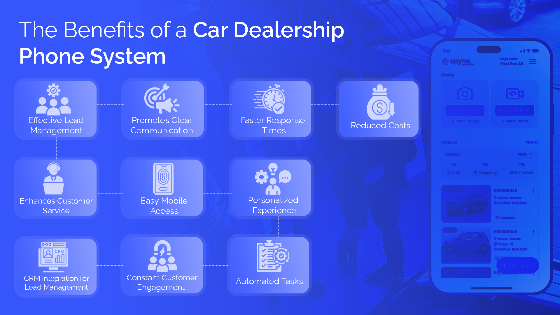Car Dealership Phone System: 1 Communication Solution in 2025