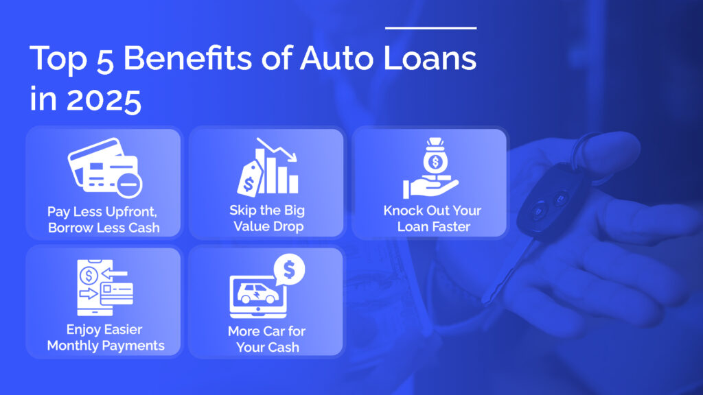 Top 5 Benefits of Auto Loans in 2025 