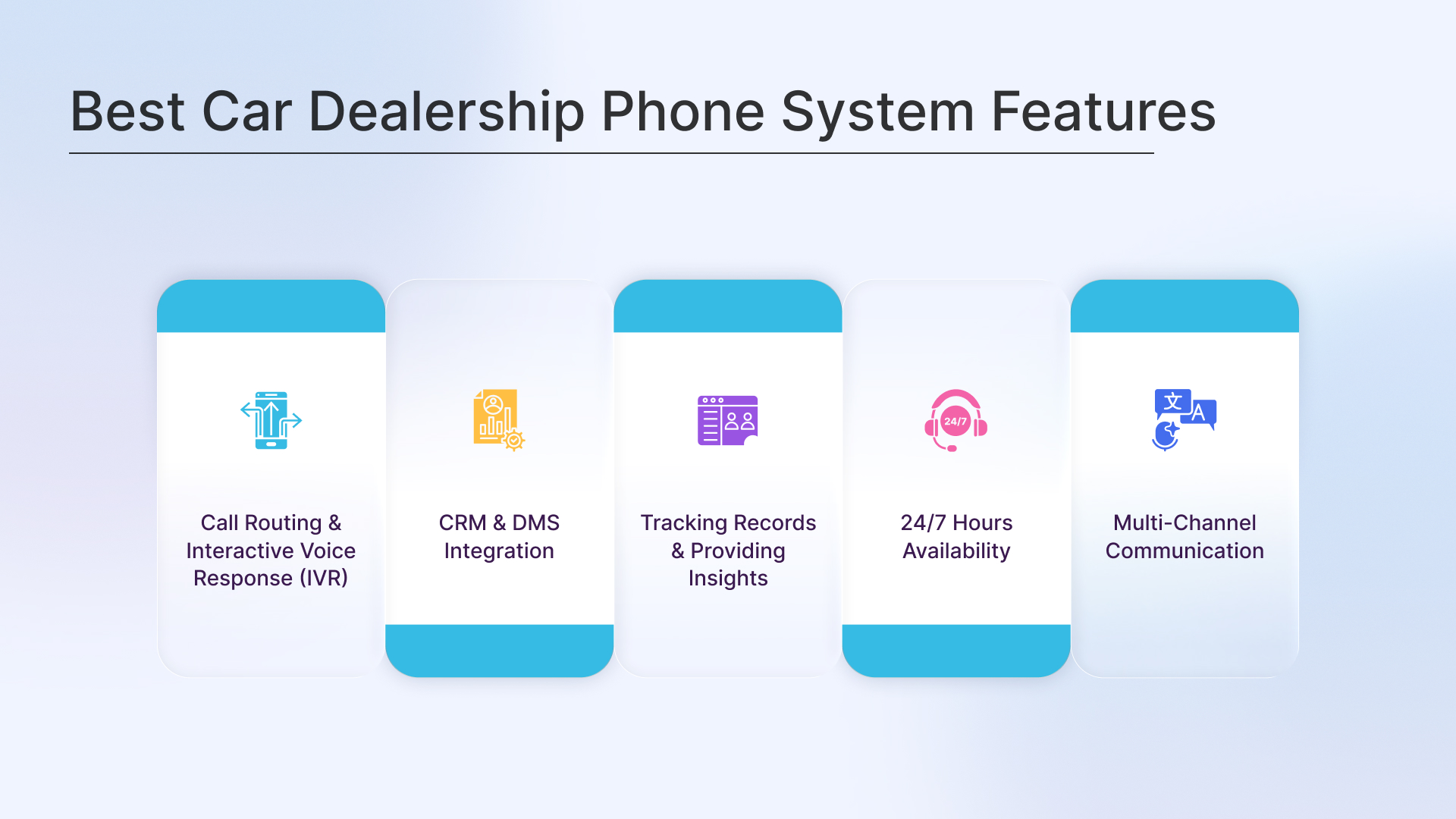 Car Dealership Phone System