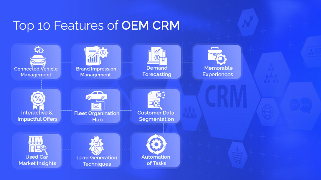 Top 10 Features of OEM CRM