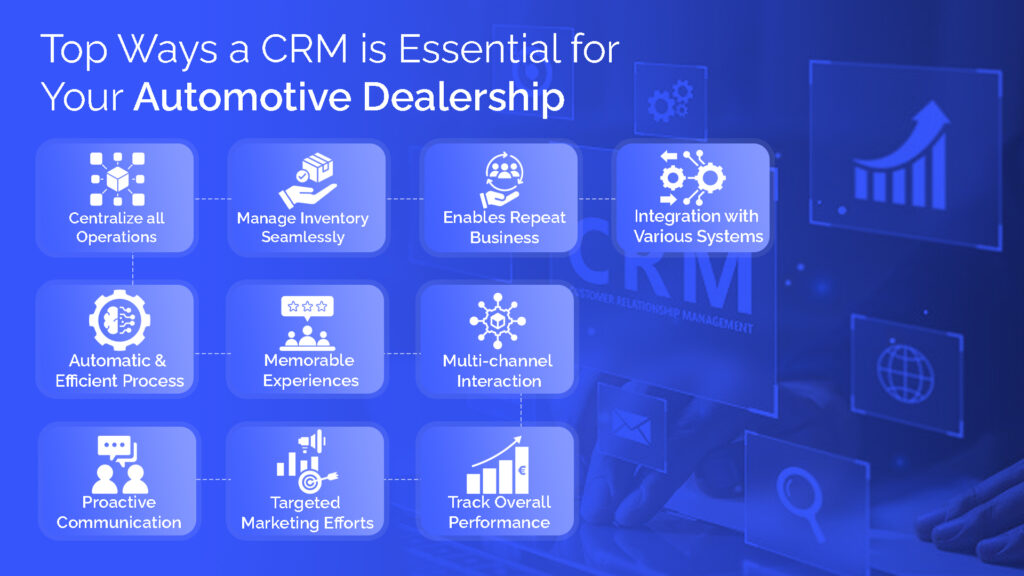 Top 10 Ways a CRM is Essential for Your Automotive Dealership 