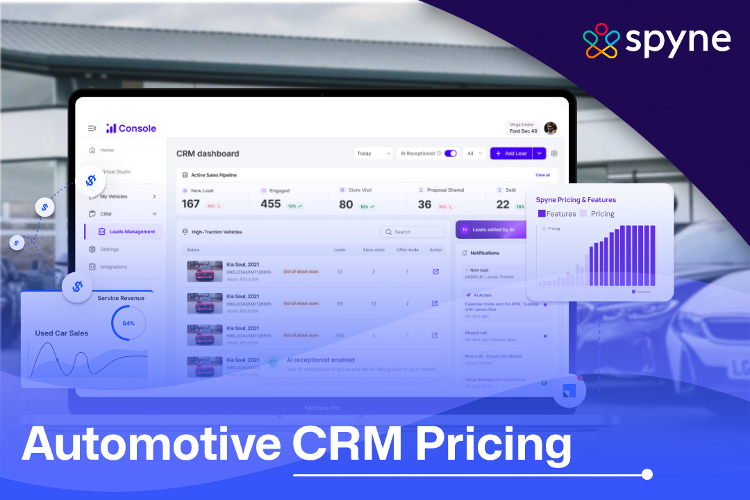 Automotive CRM Pricing