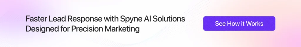 Spyne: Automotive Lead Response