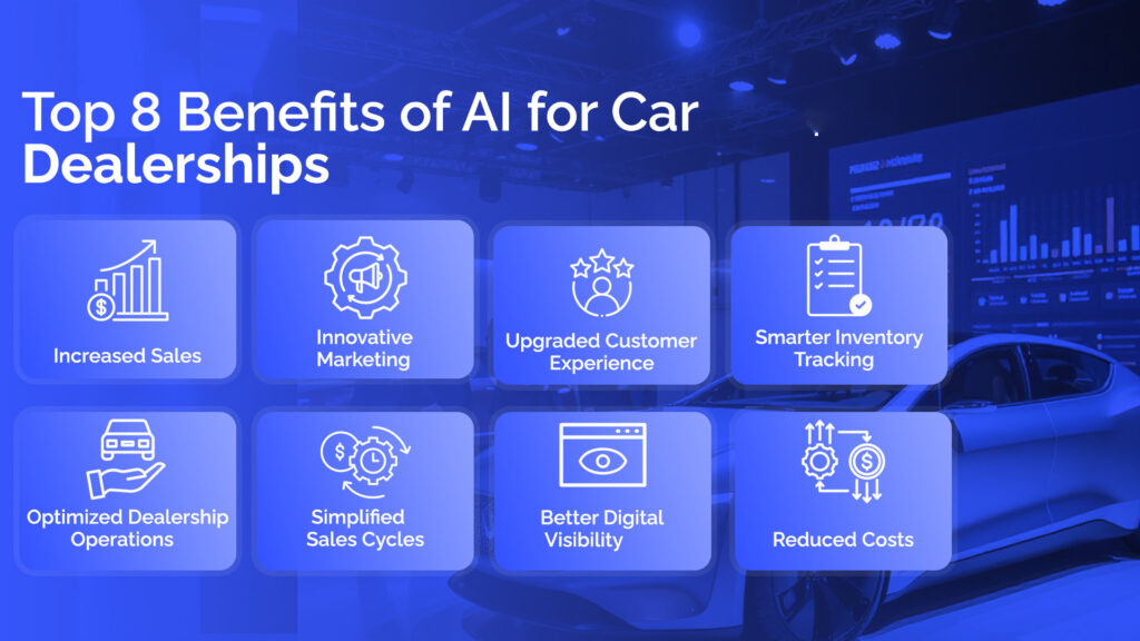 Top 8 Benefits of AI for Car Dealerships