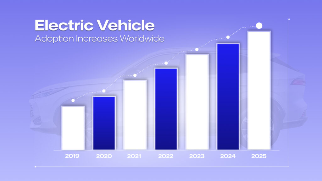 electrical vehicle 