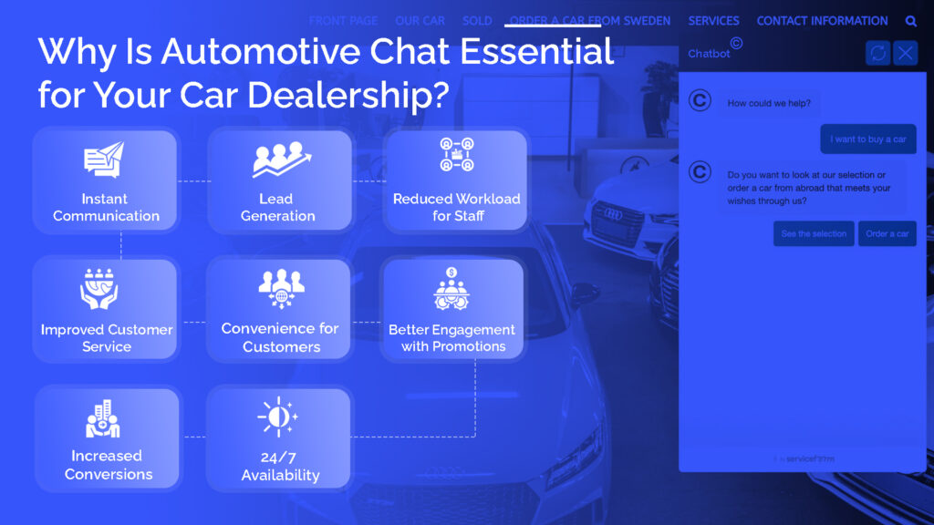 why is automotive chat essential for your car dealership