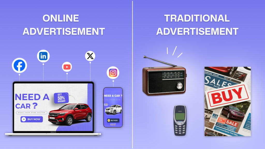 current landscape of automotive marketing 