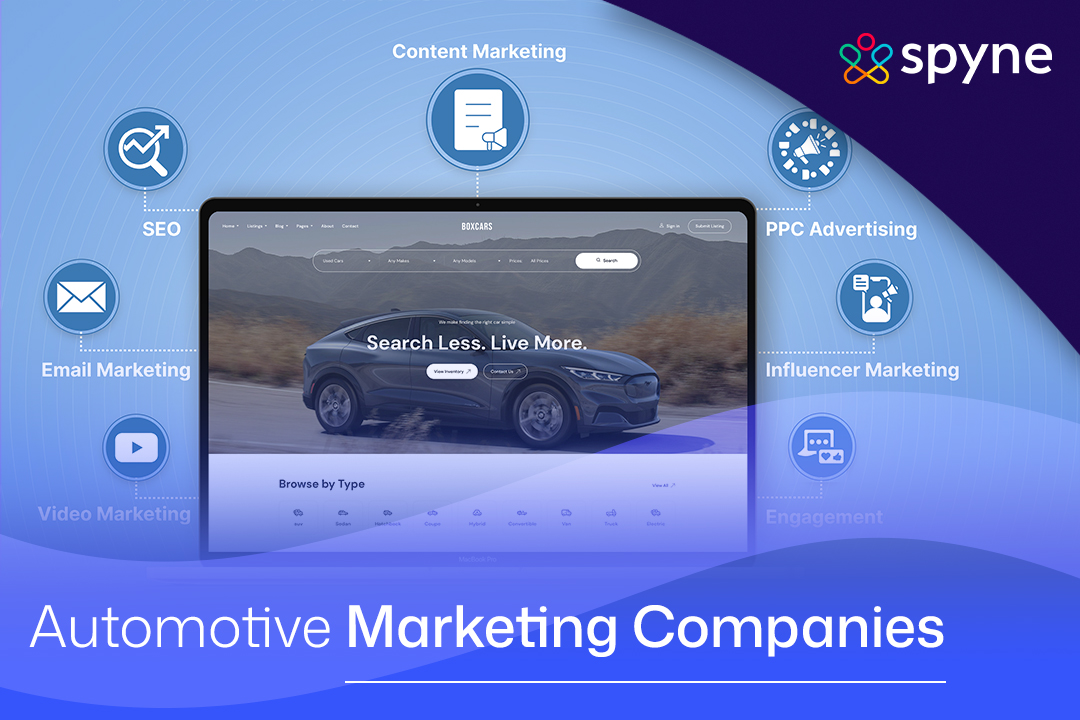 Automotive Marketing-Companies