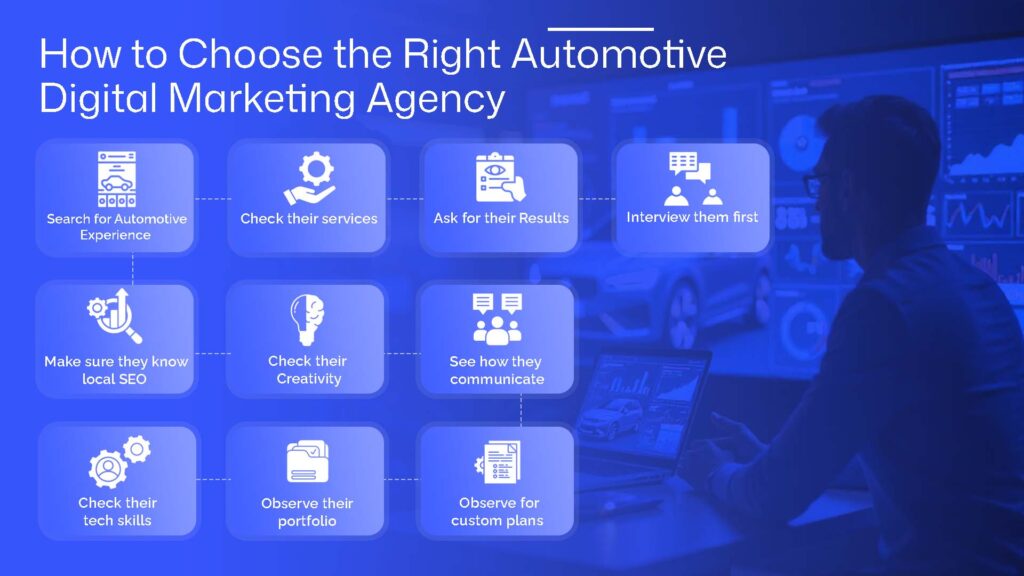 how to choose the best car dealer crm for your dealership 