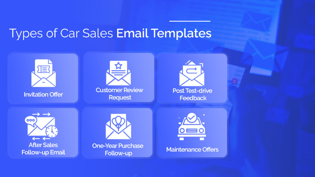 Types of Car Sales Email Templates