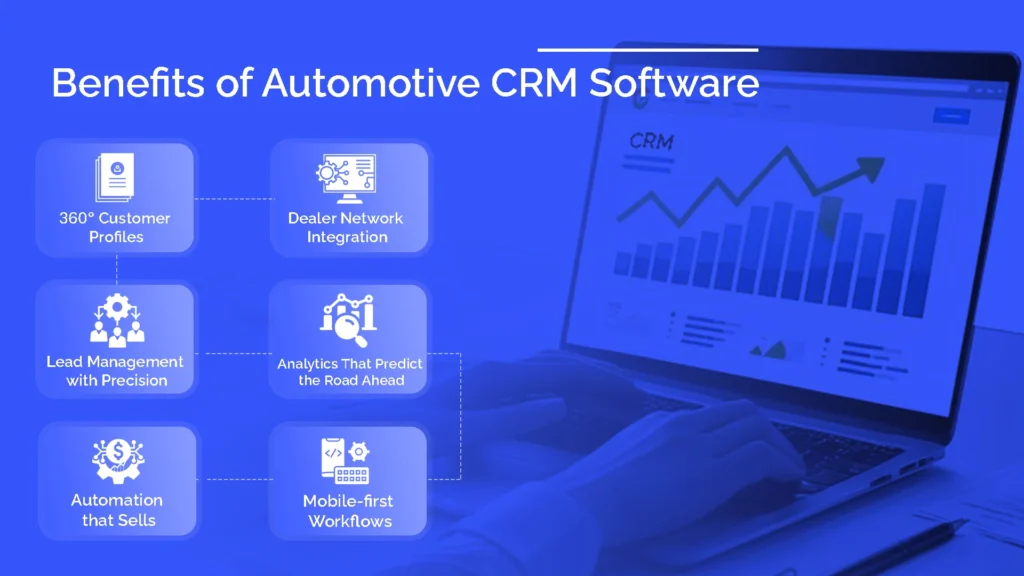 Features and Benefits of Automotive CRM Software