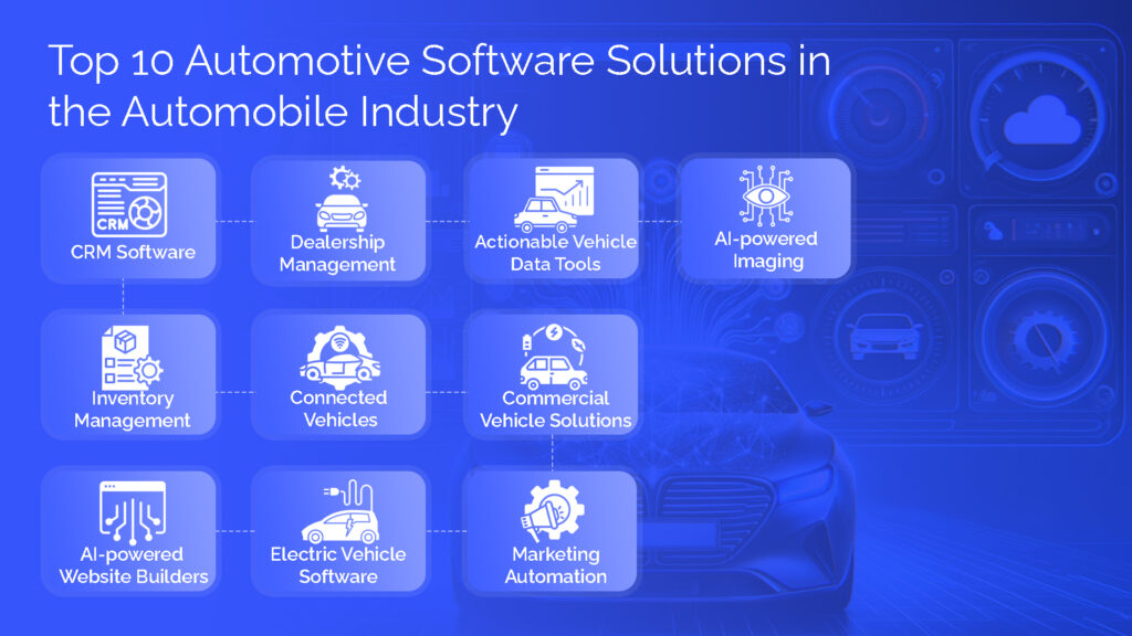 Top 10 Automotive Software Solutions in the Automobile Industry