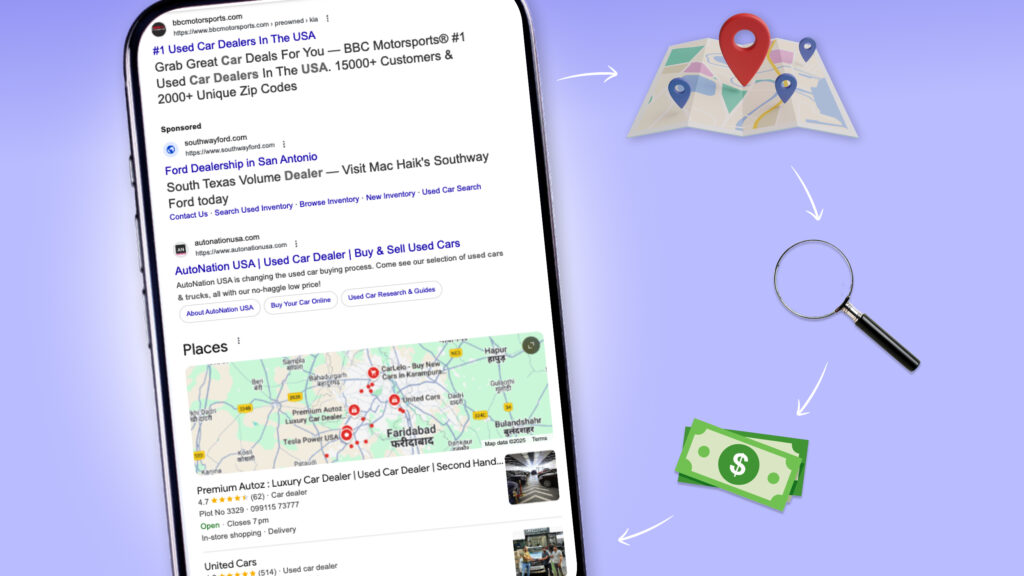 Enhancing Dealer SEO with Paid Media Strategies