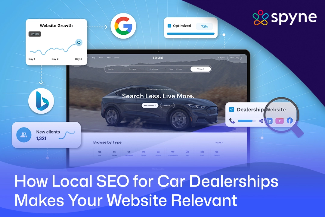 local SEO for car dealerships