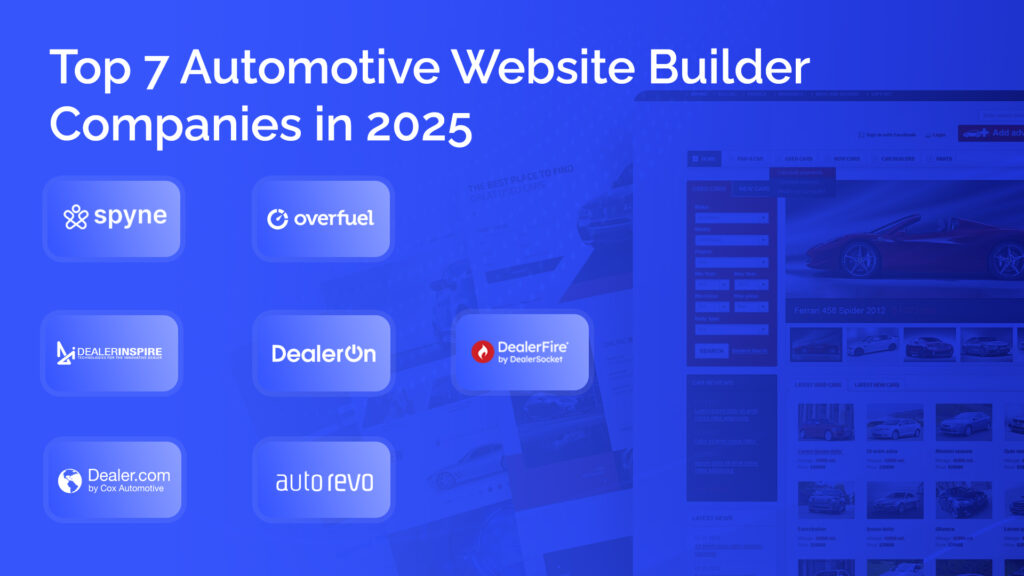 Automotive Website Builder Companies