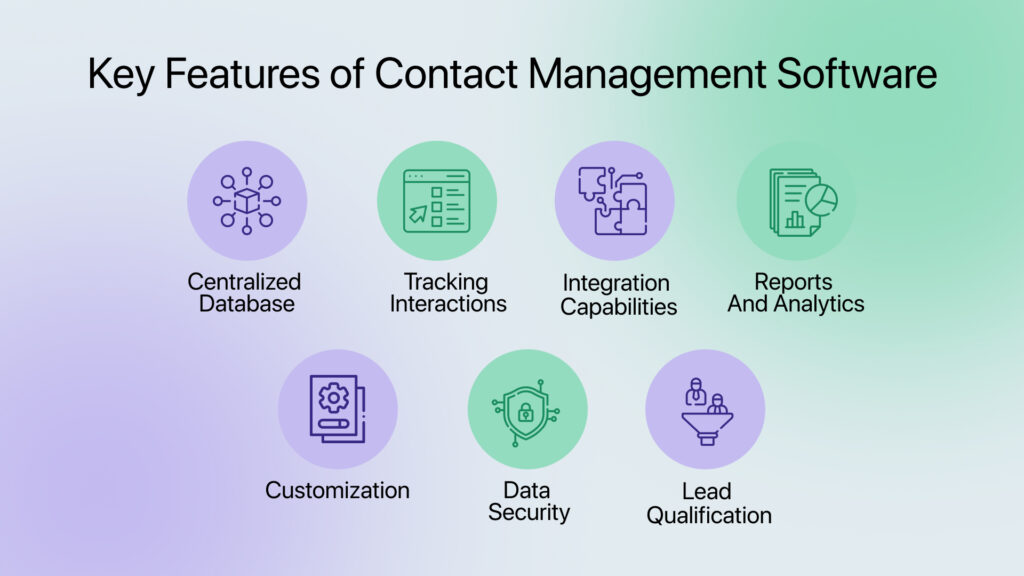 Key Features of Contact Management Software