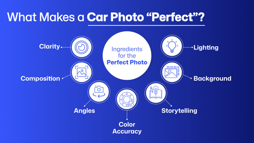 Perfect car sales photo