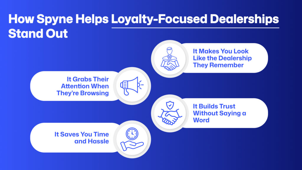Loyalty Car Dealership