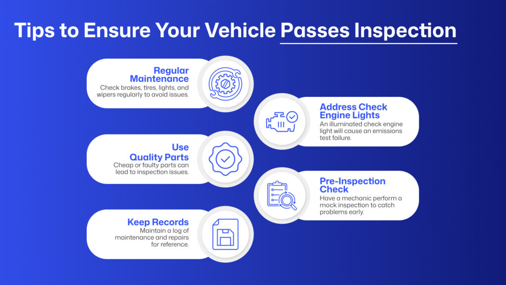Texas Vehicle Inspection Requirements