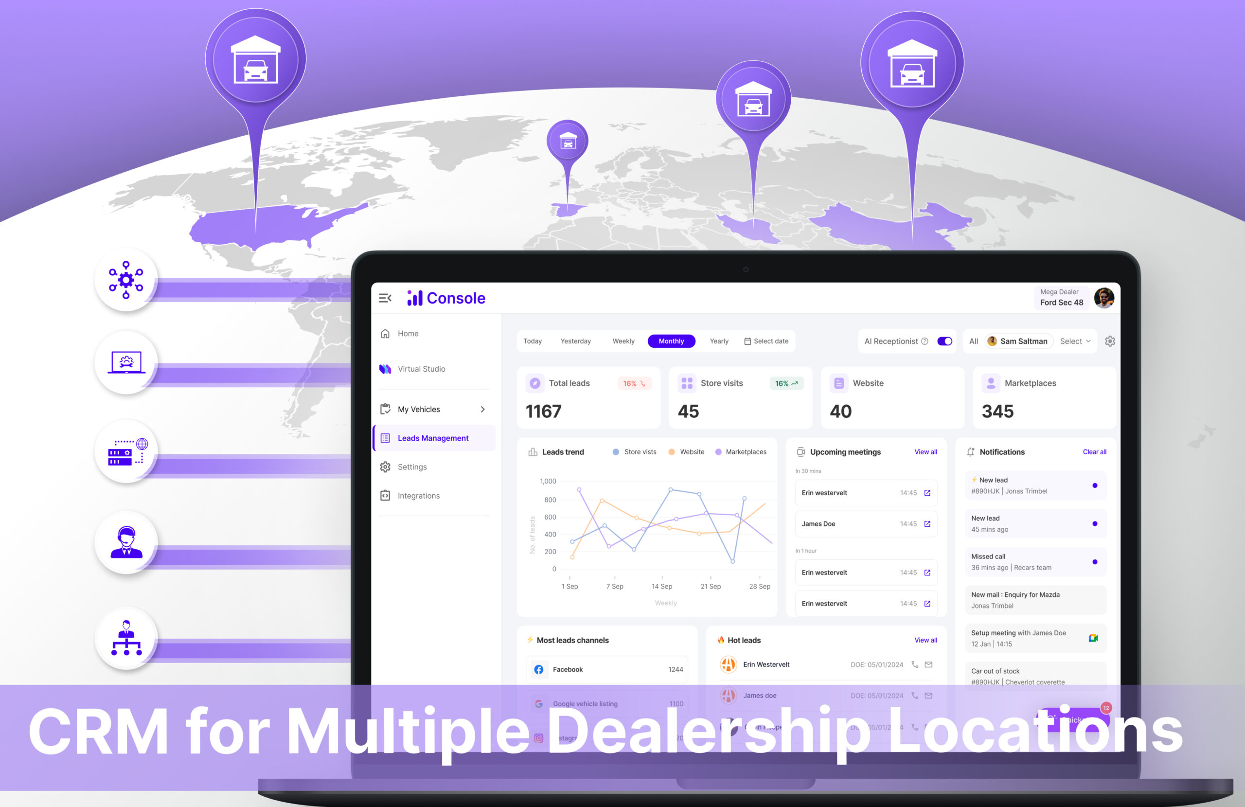 CRM for multiple dealership locations
