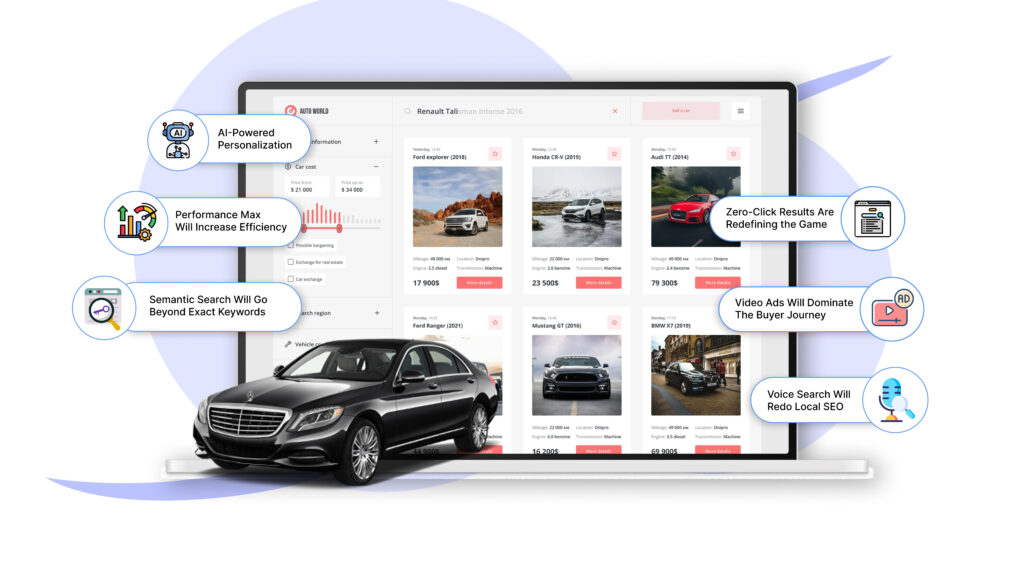 6 Trends in Car Dealer Search Engine Marketing to Look Out for in 2025