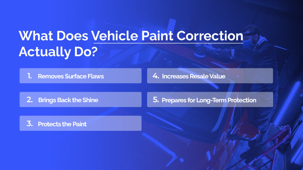 Car Paint Correction
