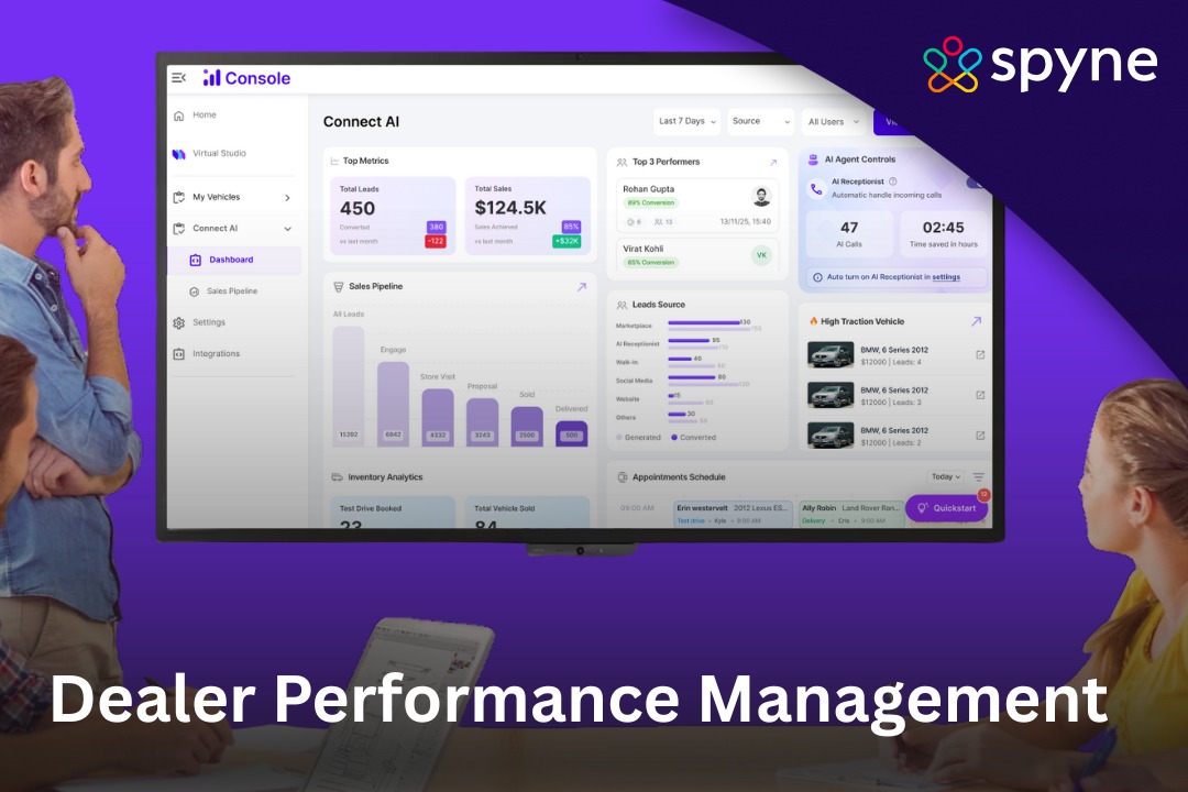Dealer Performance Management