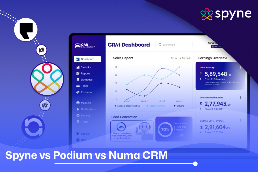 Spyne CRM vs Podium CRM vs Numa CRM