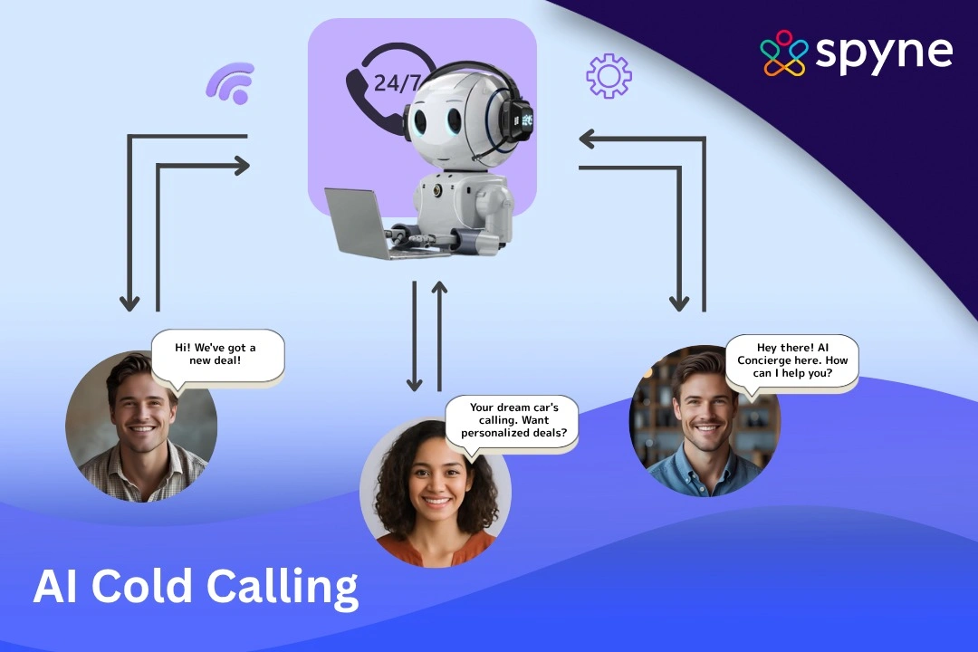 AI Cold Calling