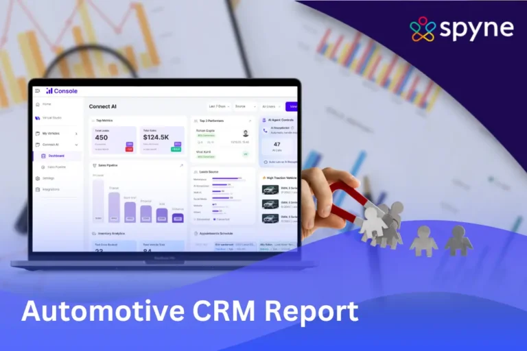 Automotive CRM Report
