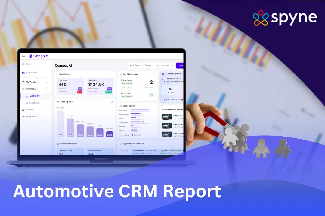 Automotive CRM Report