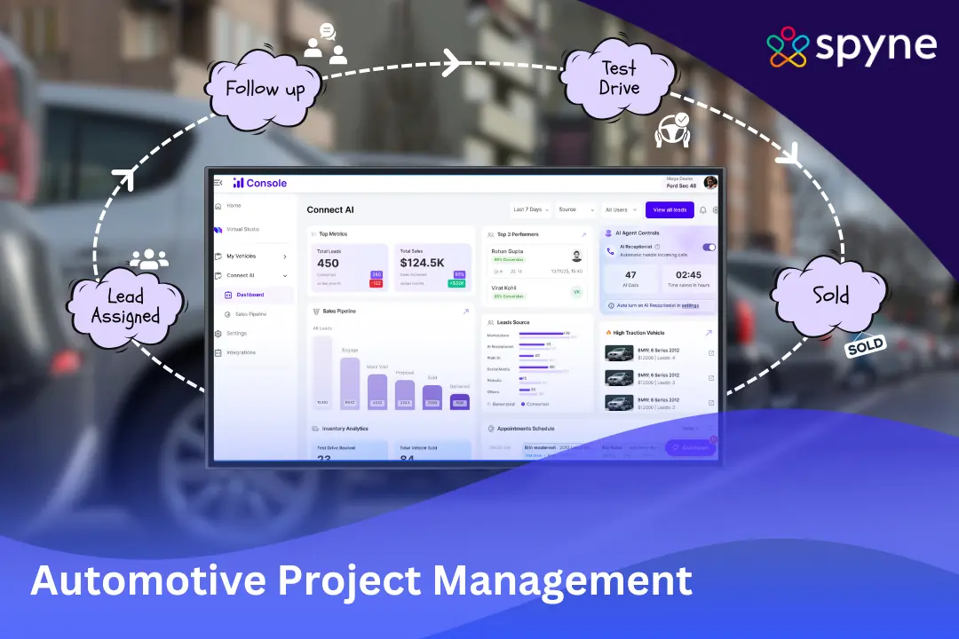 Automotive Project Management