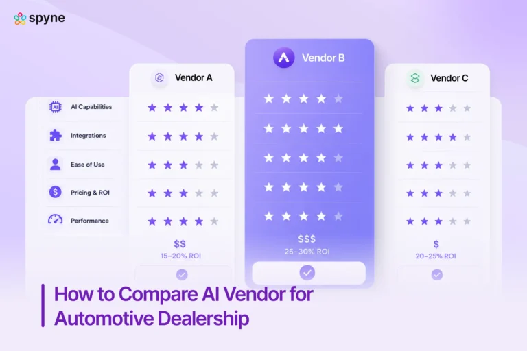 How to Compare Dealership AI Vendors: A Dealer's Evaluation Framework (2026)