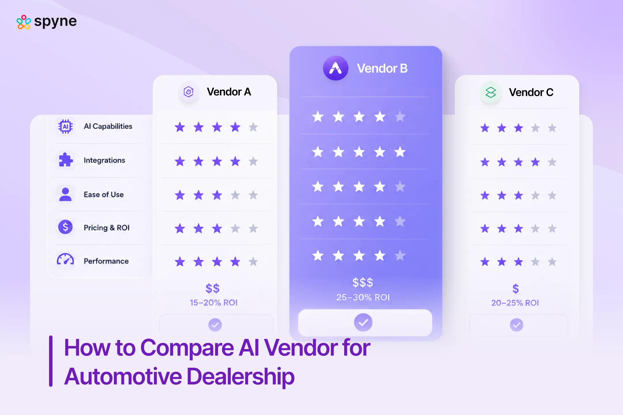 How to Compare Dealership AI Vendors: A Dealer's Evaluation Framework (2026)