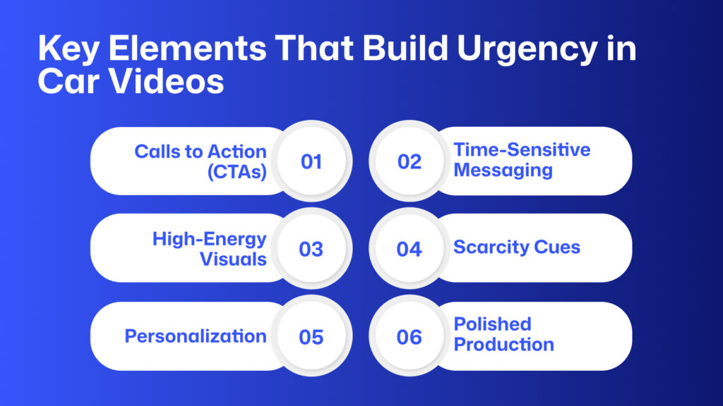 dynamic automotive marketing videos