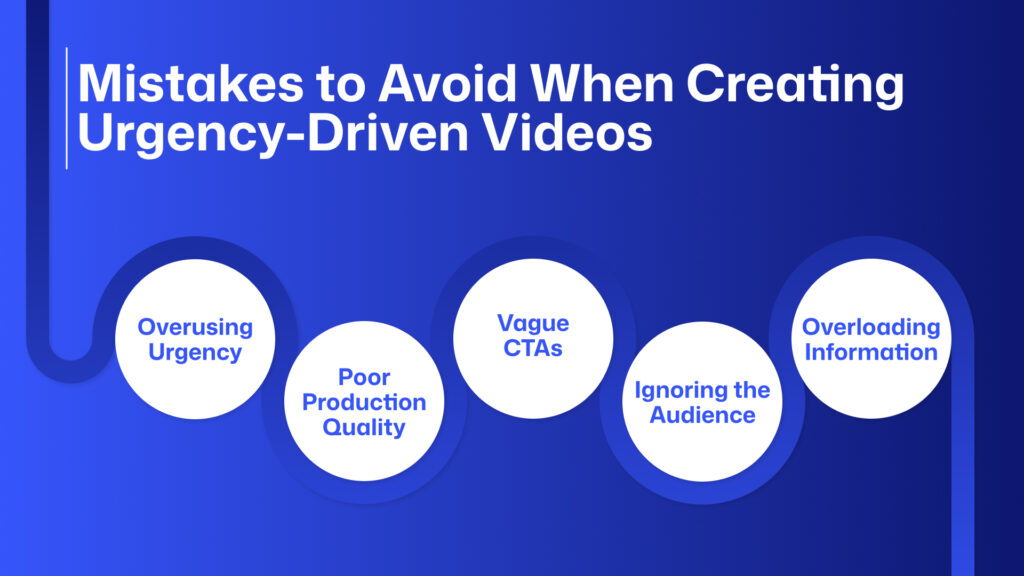 dynamic automotive marketing videos