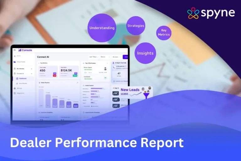 Dealer Performance Report