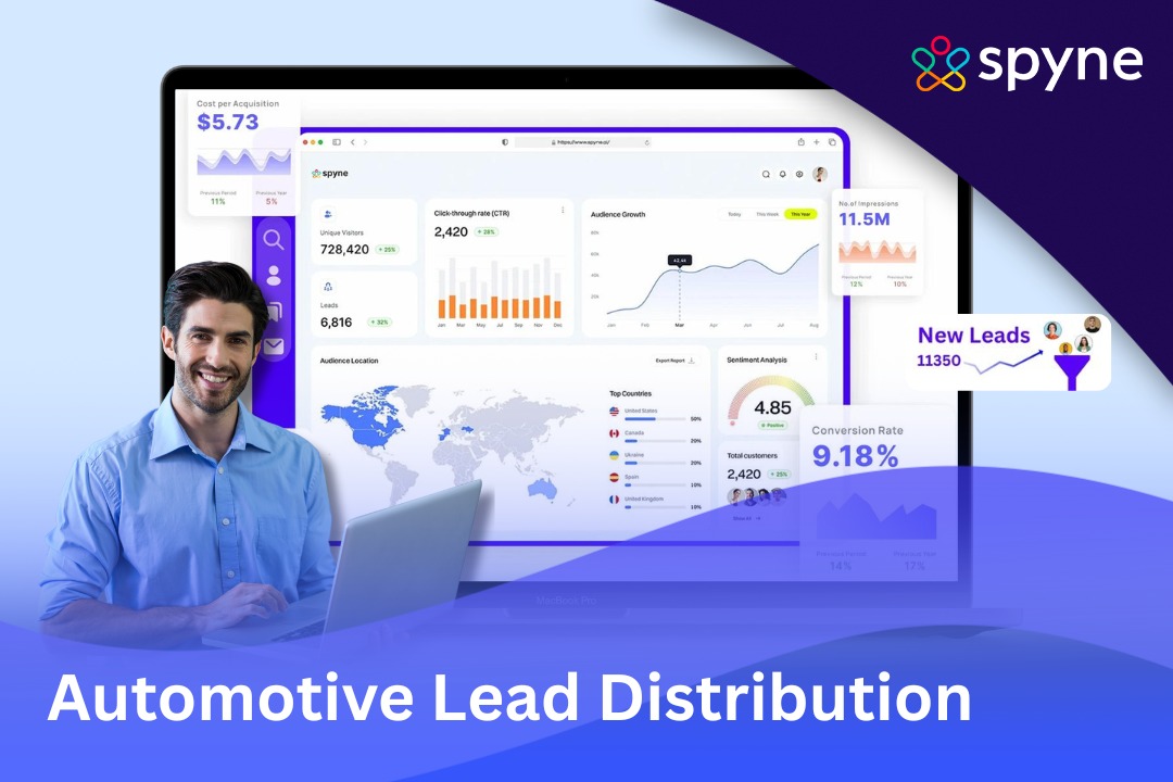 automotive lead distribution
