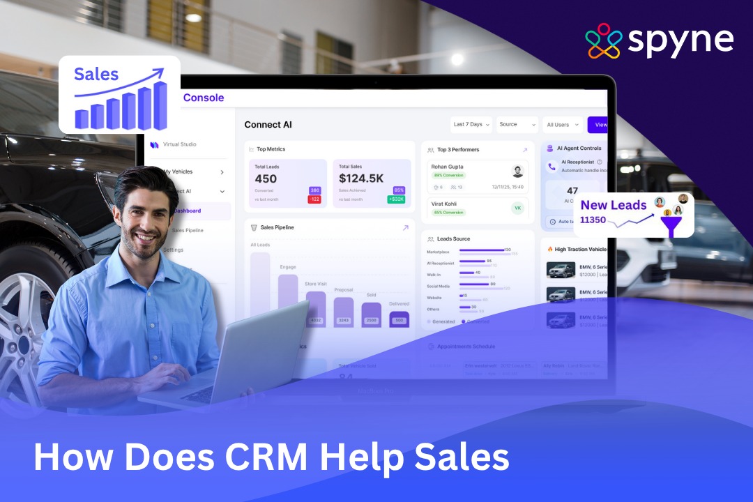 How Does CRM Help Sales