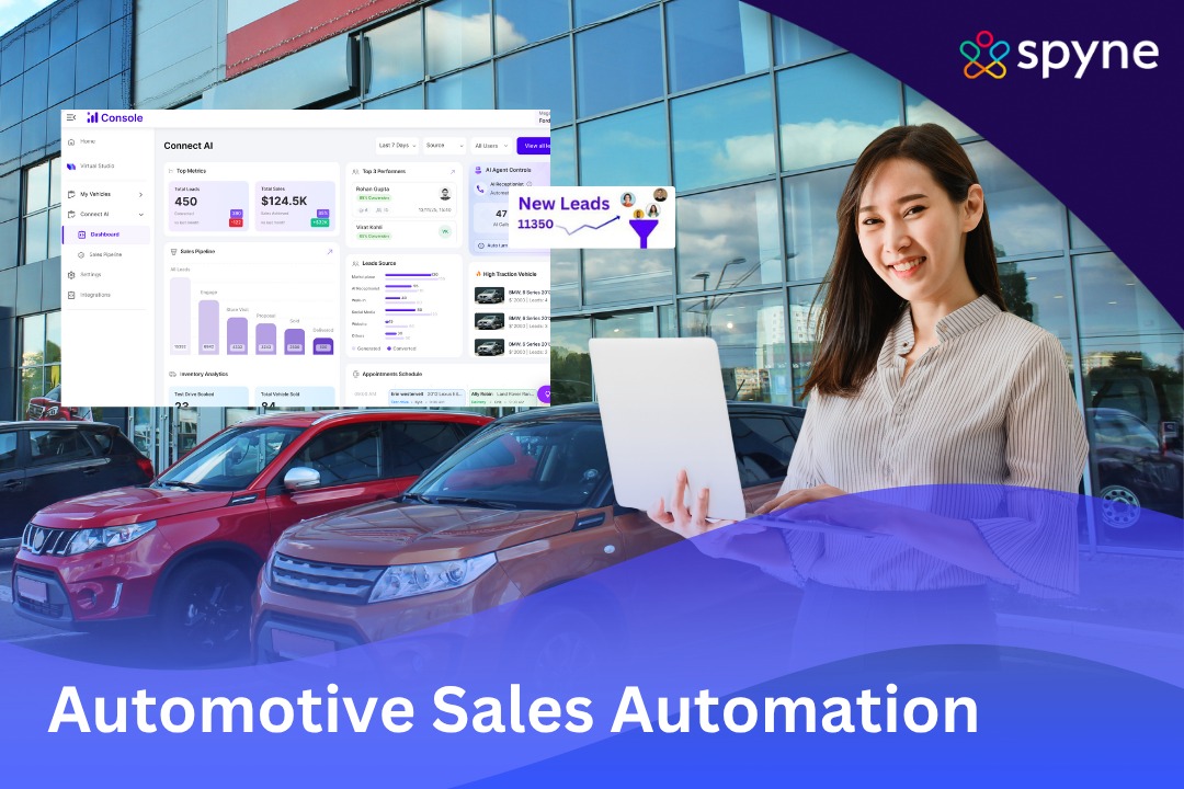 Automotive Sales Automation