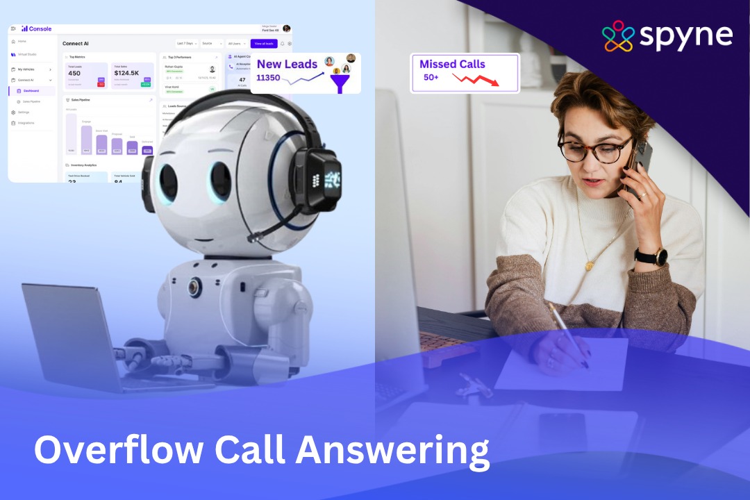 overflow call answering