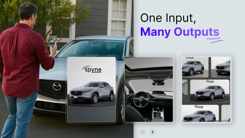 One Image Many Outputs with AI Tools