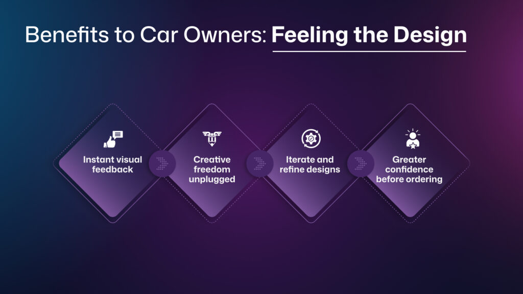 car customization tool online