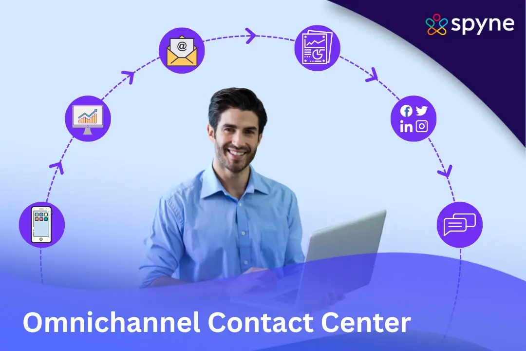 Omnichannel Contact Center