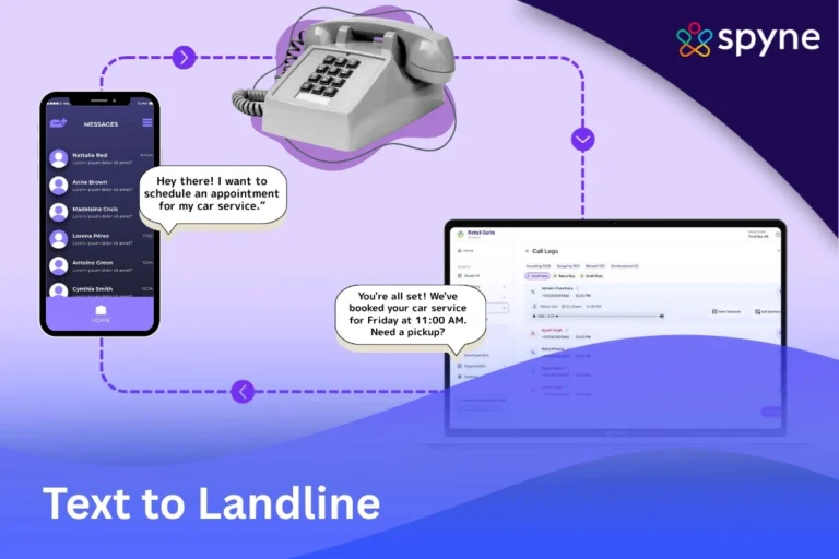Text to Landline