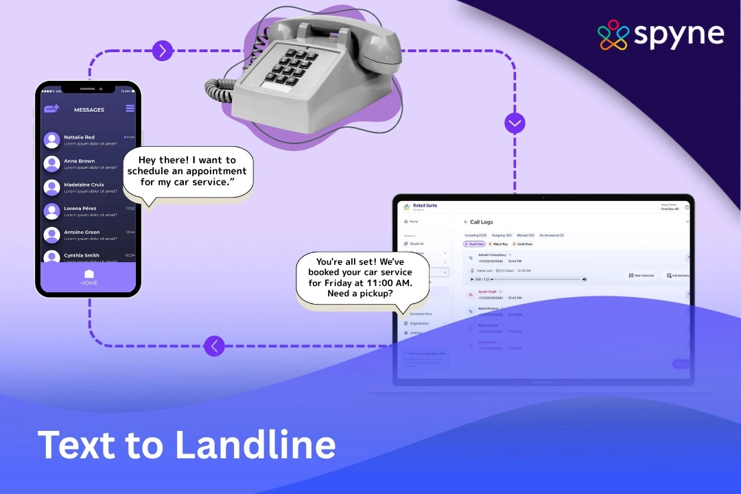 Text to Landline